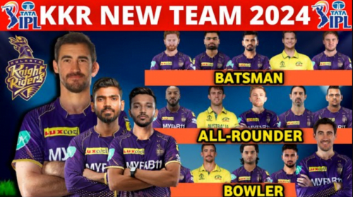 IPL AUCTION 2024: KOLKATA KNIGHT RIDERS (KKR) ने किन 10 खिलाड़ियों पे दाव लगाया?