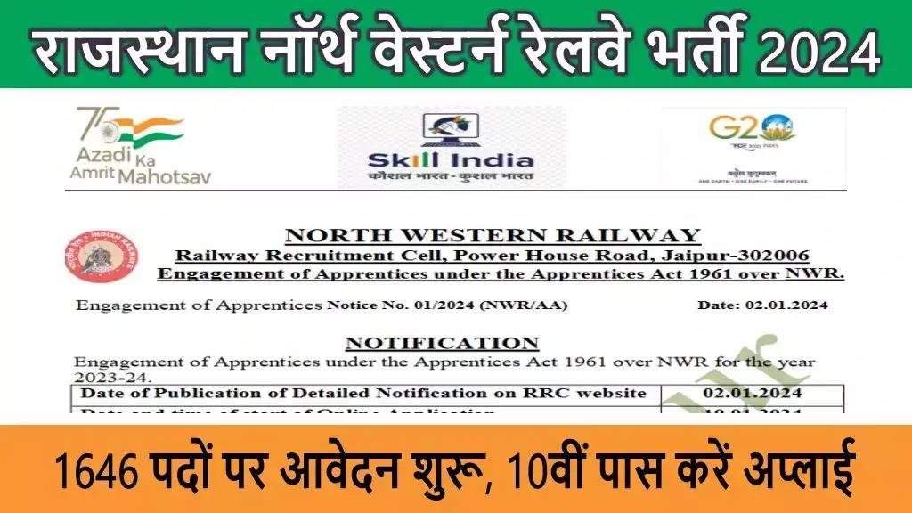 सरकारी RRC, उत्तर पश्चिम रेलवे अपरेंटिस भर्ती 2024